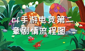 cf手游电竞第二章剧情流程图