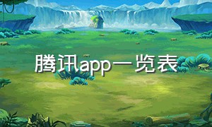 腾讯app一览表