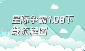 星际争霸1.08下载流程图