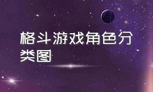 格斗游戏角色分类图