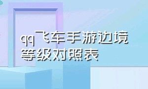 qq飞车手游边境等级对照表