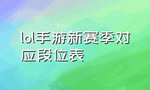 lol手游新赛季对应段位表（lol手游各个段位战力上限对照表）