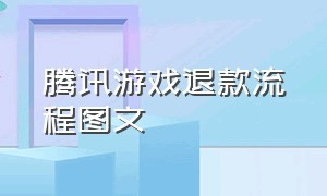 腾讯游戏退款流程图文（腾讯游戏退款详细过程全部）