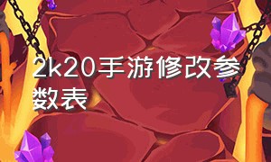 2k20手游修改参数表