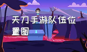 天刀手游队伍位置图