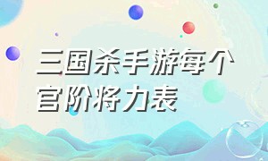 三国杀手游每个官阶将力表（手游三国杀每日武将列表）