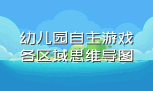 幼儿园自主游戏各区域思维导图