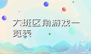 大班区角游戏一览表