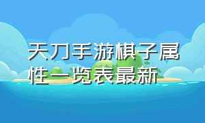 天刀手游棋子属性一览表最新