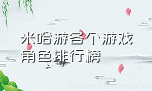 米哈游各个游戏角色排行榜