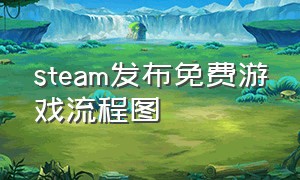 steam发布免费游戏流程图