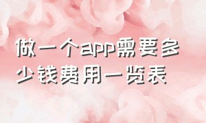 做一个app需要多少钱费用一览表