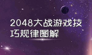 2048大战游戏技巧规律图解