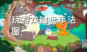 玩游戏键盘手法图