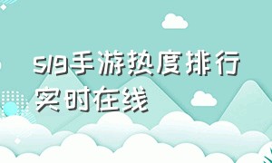 slg手游热度排行实时在线