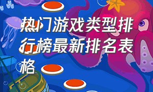 热门游戏类型排行榜最新排名表格