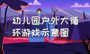 幼儿园户外大循环游戏示意图