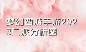 梦幻西游手游2023门派分析图