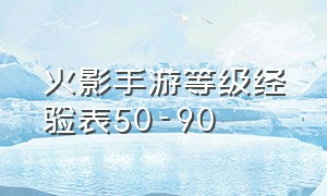 火影手游等级经验表50-90