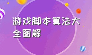 游戏脚本算法大全图解