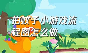 拍蚊子小游戏流程图怎么做