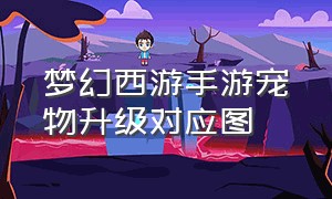 梦幻西游手游宠物升级对应图