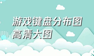 游戏键盘分布图高清大图