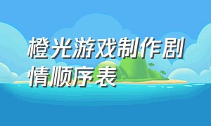 橙光游戏制作剧情顺序表