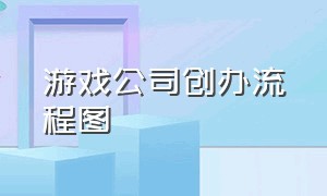 游戏公司创办流程图